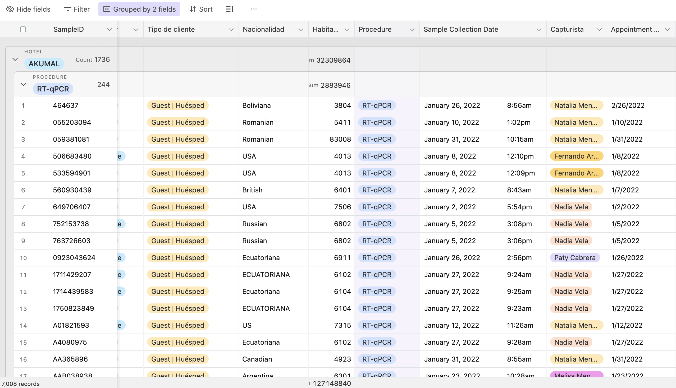 An intricate view of our Airtable workspace: a dynamic platform boasting a plethora of columns, filters, and bases, optimized for efficient data management and organization.