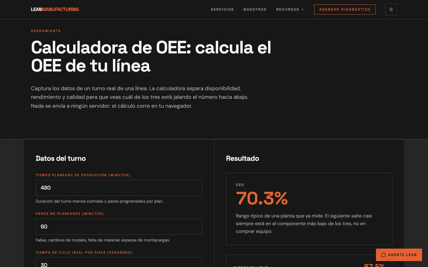 The OEE calculator: availability, performance, and quality separated so the lowest component is visible