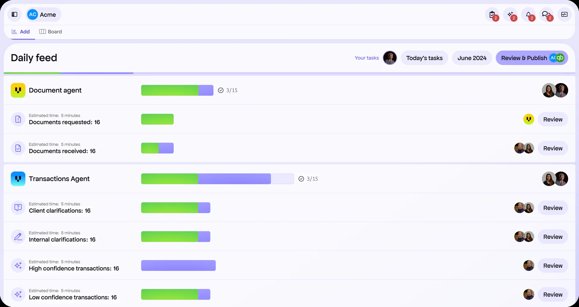The daily feed: the day's close work grouped by agent, with progress and review actions inline